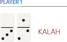 Player Lose 3